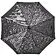 Зонт-трость Types Of Rain