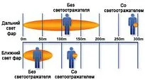 Светоотражатель «Квадрат», белый