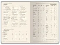 Ежедневник А5 Megapolis Color New soft-touch, зеленый