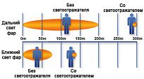 Светоотражатель «Квадрат», белый